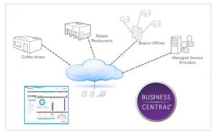 NETGEAR wprowadza centralizację zarządzania siecią WiFi w chmurze